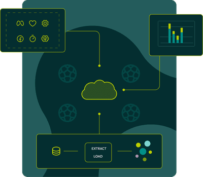 Modernización de la infraestructura de datos Cloud -  Analítica Web/Big data