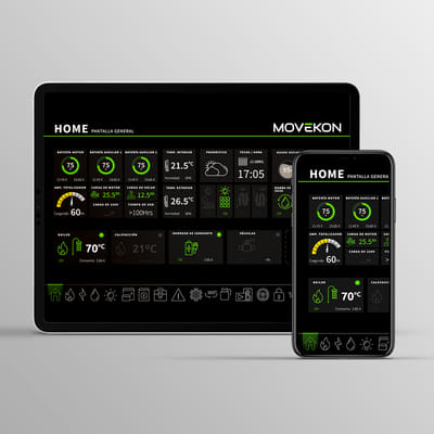 MOVEKON - Branding y posicionamiento de marca