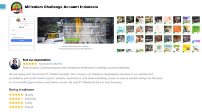 MCA Indonesia - Digital Marketing Campaign - Réseaux sociaux