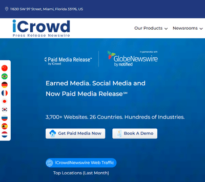 Website Development - Desarrollo de Software