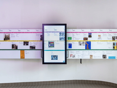 Vooruit videowall - Planification médias
