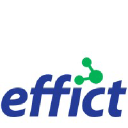 Effict
