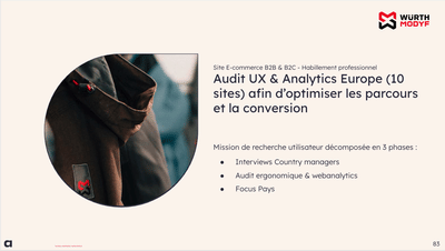 Wurth Modyf - Audit UX & analytics international - Ergonomie (UX/UI)