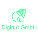 Diginut Gmbh