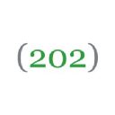 202 Ecommerce - Agence Ecommerce À Paris