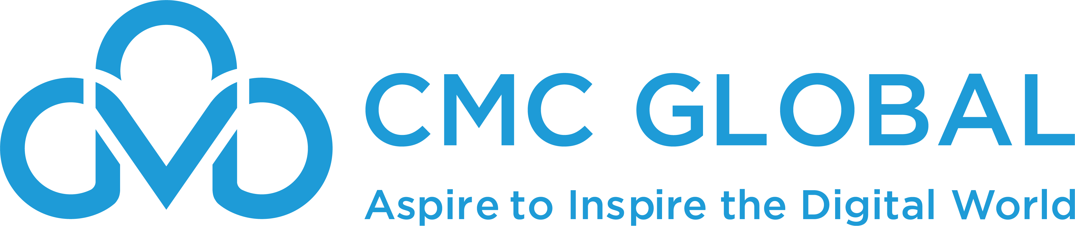 CMC Global
