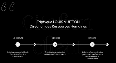 LVMH : création 3 App métiers (LOUIS VUITTON) - Usabilidad (UX/UI)