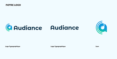 Logo - Branding & Positionering