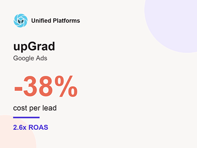 upGrad: 38% lower cost per lead and 2.6x ROAS on Google Ads - Online Advertising