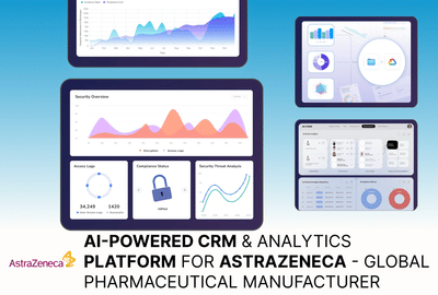 AI-powered CRM & analytics platform - Inteligencia Artificial