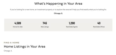 Century 21 – Global Real Estate Brand Digital Evolution - Webseitengestaltung