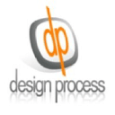 Design Process France