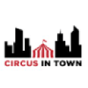 Circus In Town