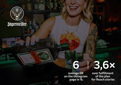 Jägermeister Social Community Growth - Réseaux sociaux