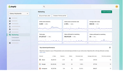 Boosting Shopify Traffic & Sales with Social Media - Email Marketing