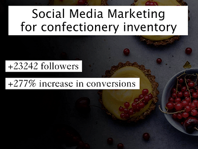 Social Media Marketing for confectionery inventory - Réseaux sociaux