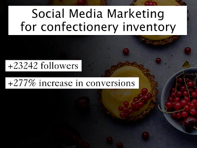 Social Media Marketing for confectionery inventory - Réseaux sociaux