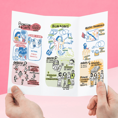 Flyer objectif PSE - Design & graphisme