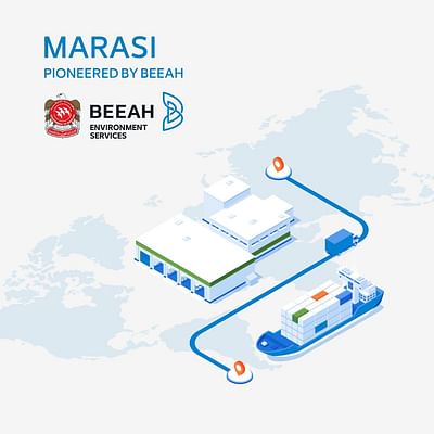 Marasi Waste Portal - Ergonomie (UX/UI)