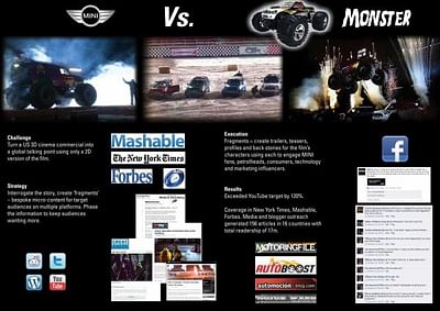 MINI VS MONSTER - Advertising