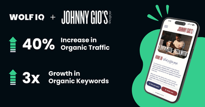 Wolf IQ + Johnny Gio’s: Big Wins in Organic Search - SEO