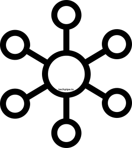 Techpipe
