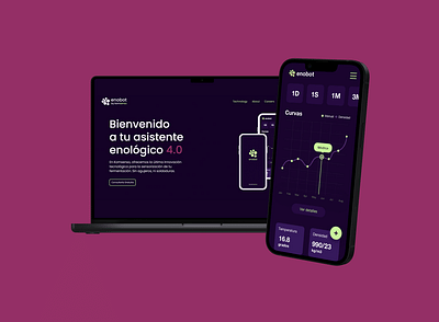 Enobot - Branding, eCommerce & Packaging - Website Creation