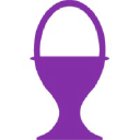 Creagraphy