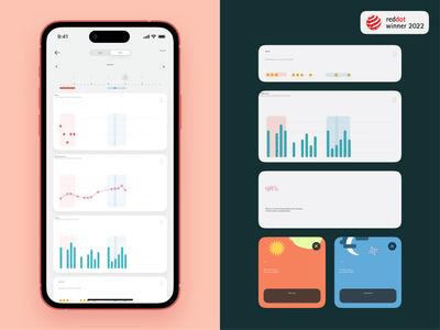 Dia - Application mobile