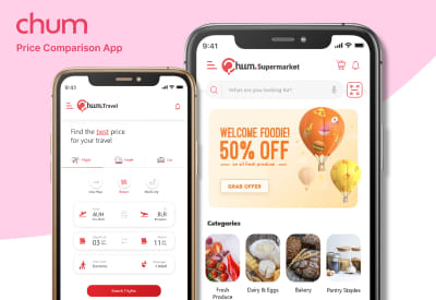 CHUM - Grafikdesign