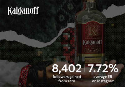 Spirits Brand: Social Strategy & Compliance - Production Vidéo