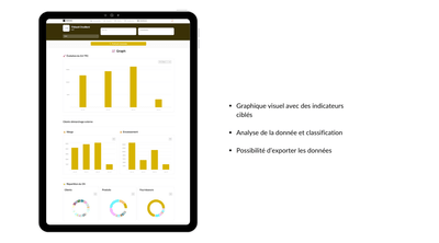 Application gestion de commande 🍾 - Développement de Logiciel