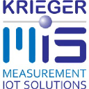 Krieger Mis Gmbh