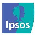 Ipsos MORI Scotland