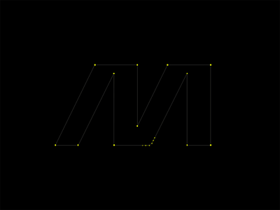Rebranding Move - Branding & Positionering