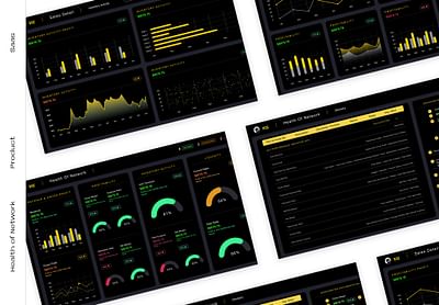 Health of Network Sales Dashboard - Usabilidad (UX/UI)