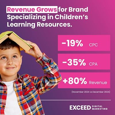 Revenue Grows for Children’s Learning Specialists - Online Advertising