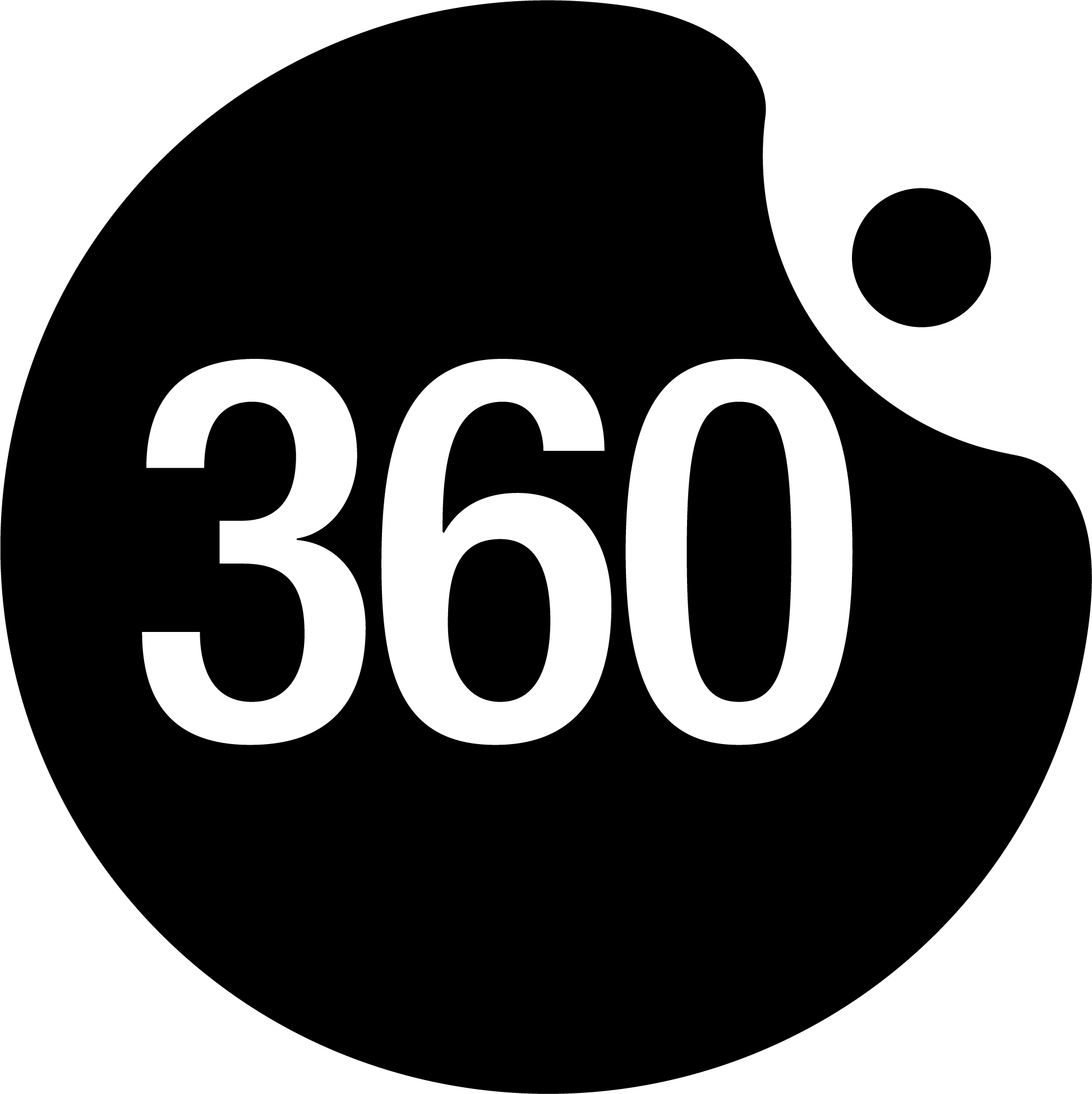 Brandcell 360