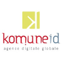Komuneid