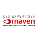 Maven France, Performance Commerciale D'ensemble