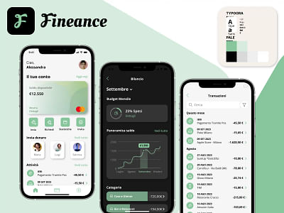 Fineance app - Mobile App