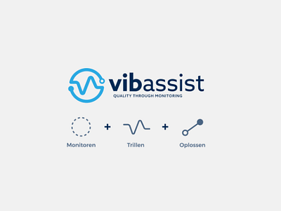 Vib Assist - Branding & Positionering