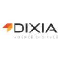 Dixia logo