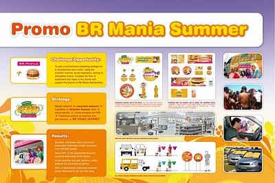 BR MANIA SUMMER - Publicité