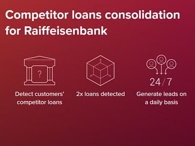 Competitor loans consolidation for Raiffeisenbank - Intelligenza Artificiale