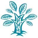 The Growth Group Ag