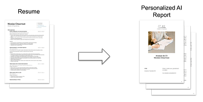 AI Resume Analysis Tool for Lead Generation - Intelligence Artificielle