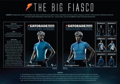 THE BIG FIASCO - Publicidad