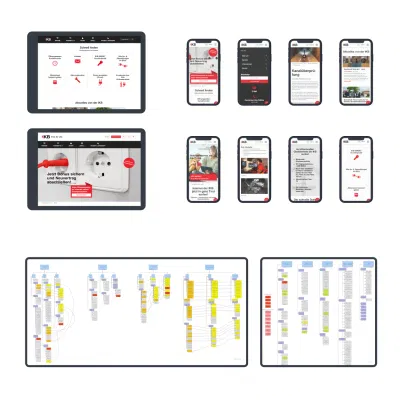 SEO-Optimierung & Menüstruktur für IKB - Digital Strategy