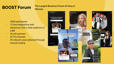 The Largest Business Forum of 2024 in Warsaw - Content Strategy